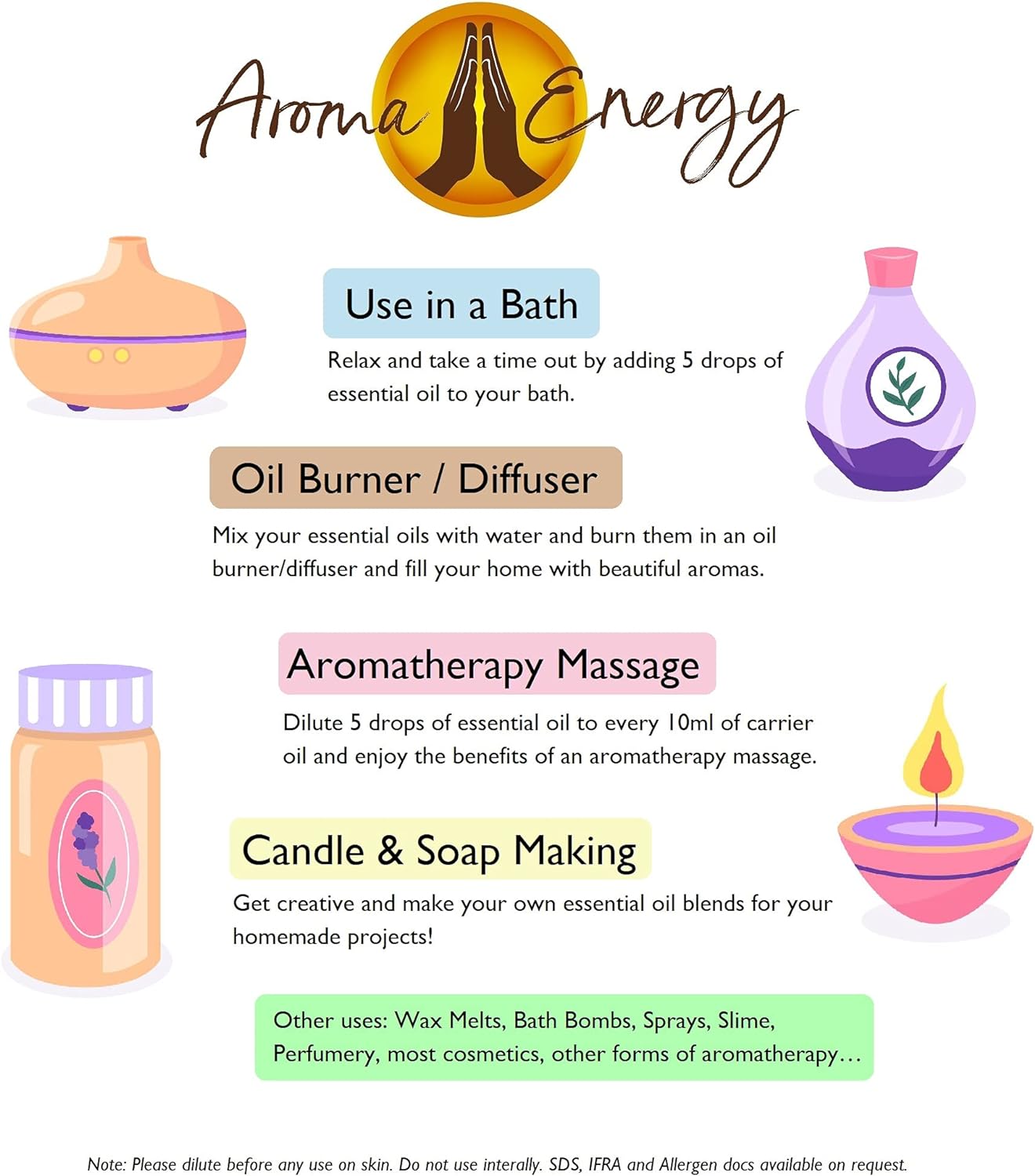 Anxiety Bracelet Gift Box Set - Anxiety Essential Oil Set - Aroma Energy