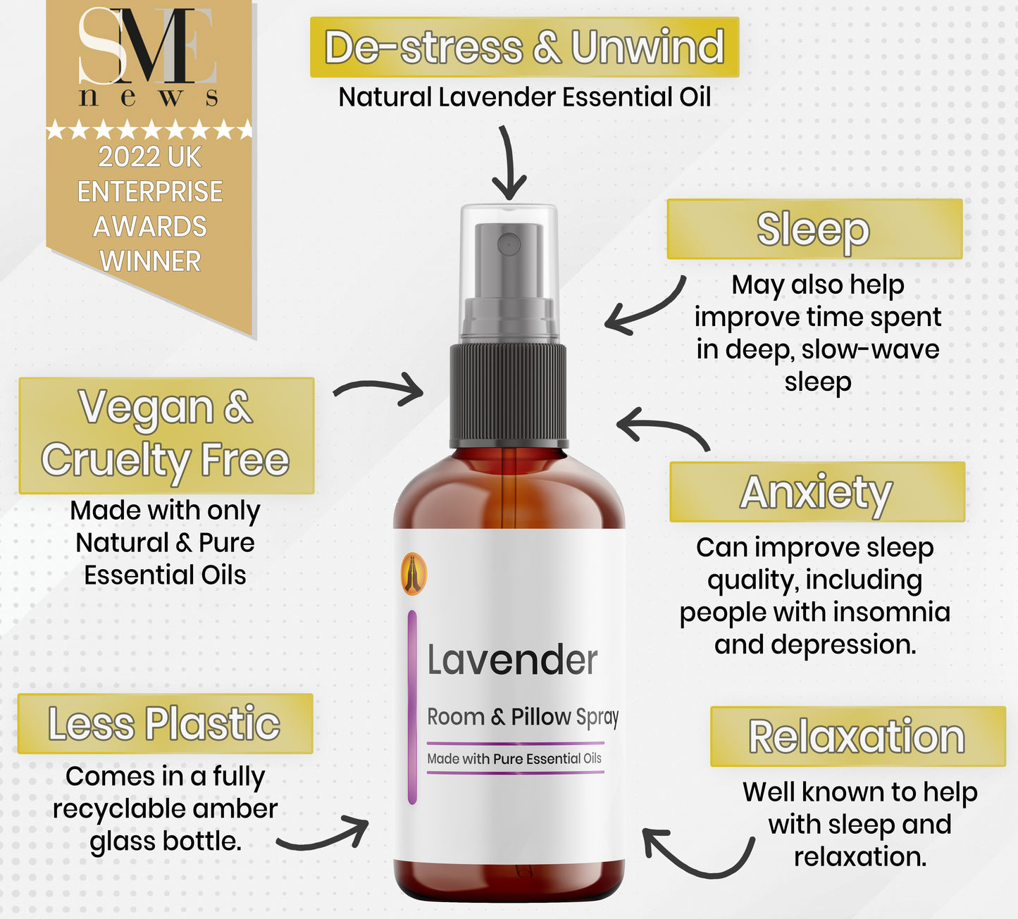 lavender pillow spray benefits