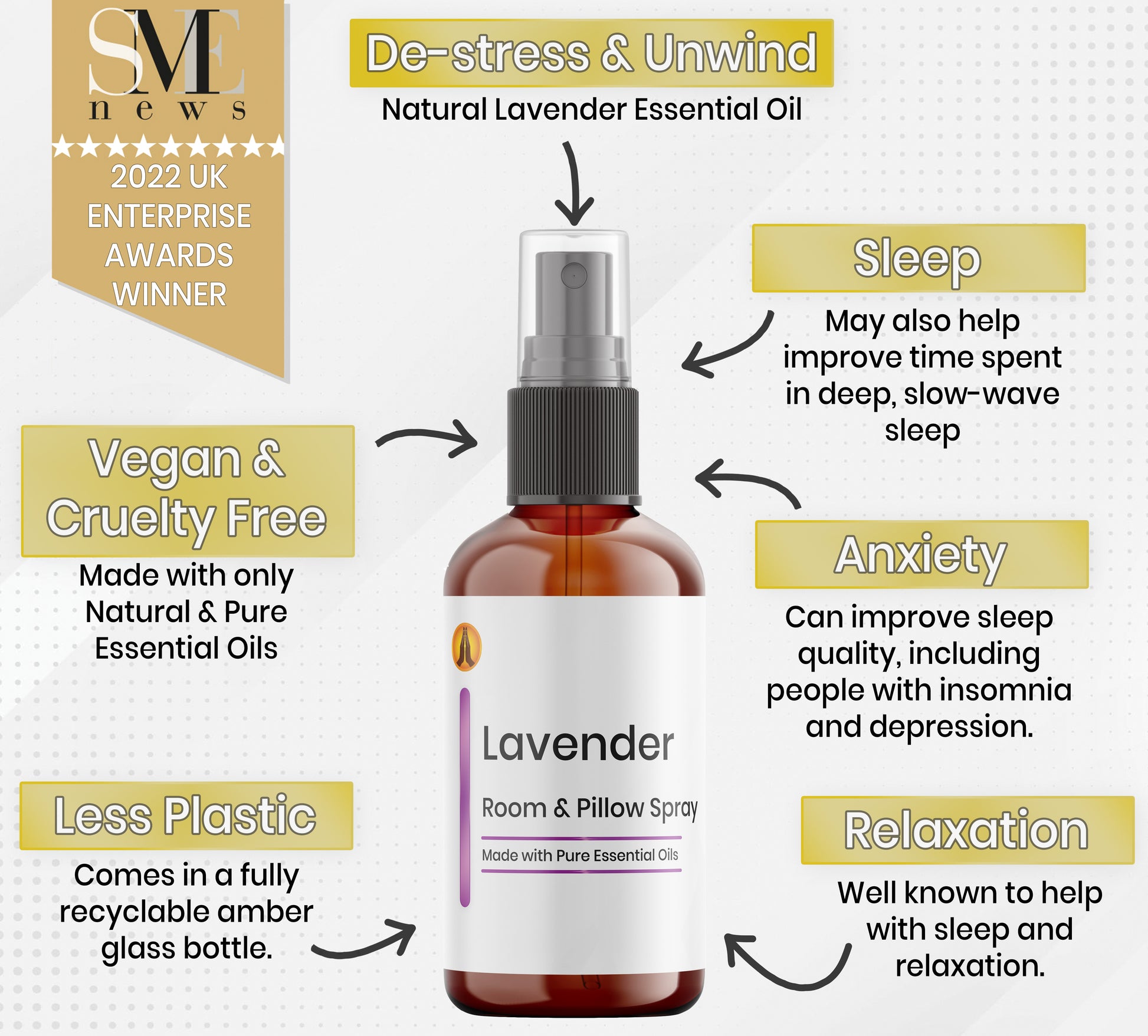 lavender pillow spray benefits