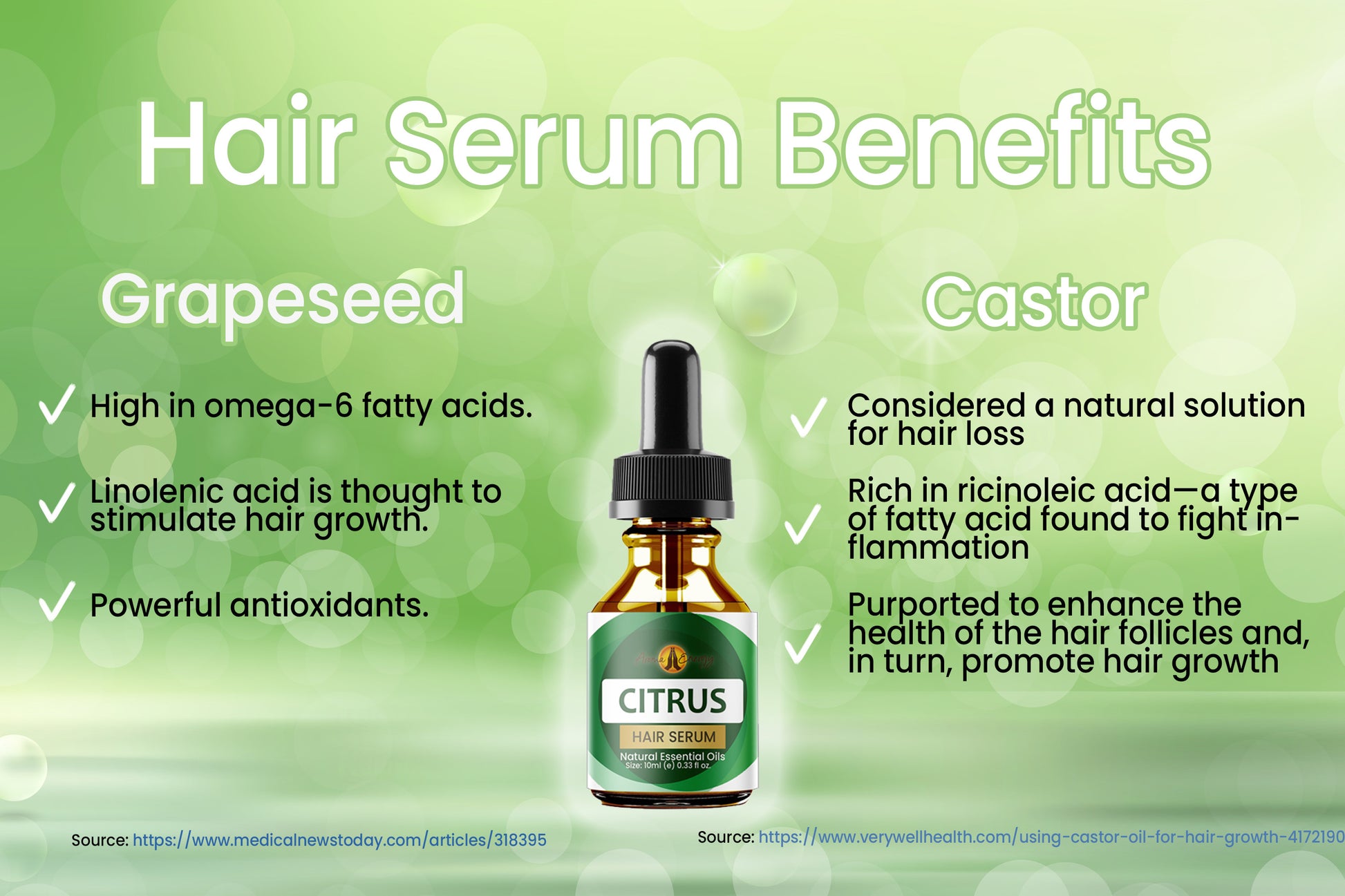 Essential Oil Hair Serum - Fresh - Contains Natural Peppermint, Castor and Vitamin E Oils - Aroma Energy