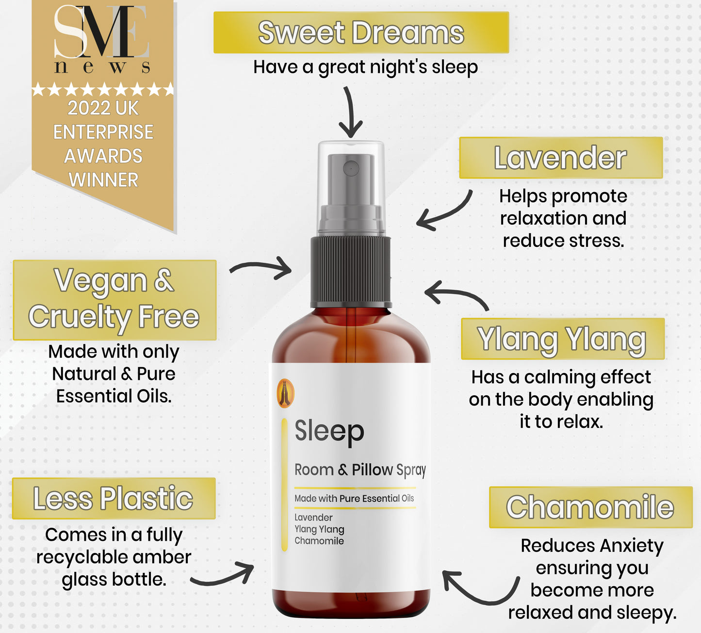 benefits of our sleep pillow spray