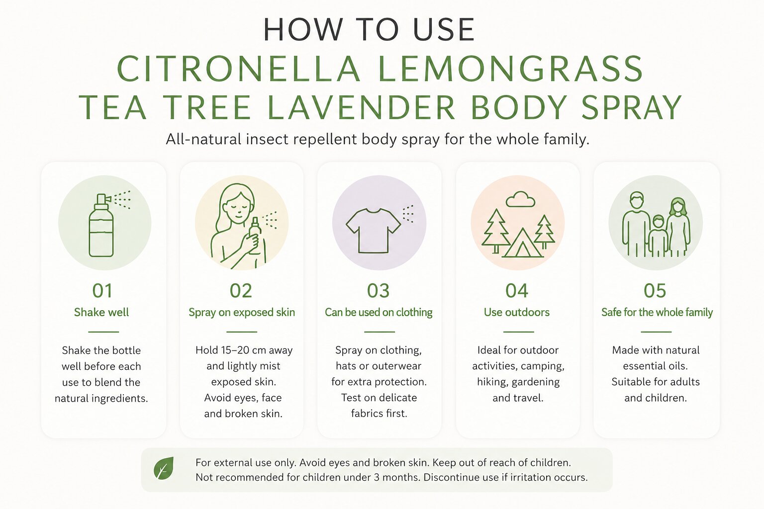 How to use citronella lemongrass tea tree lavender body spray | Aroma Energy
