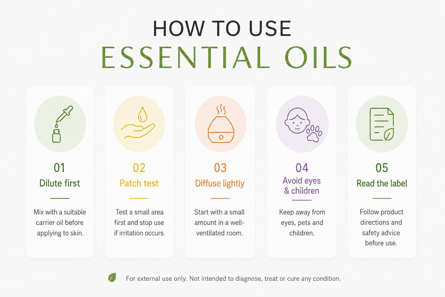 How to use essential oils | Aroma Energy