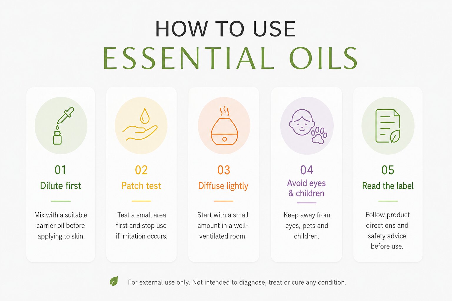 How to use essential oils | Aroma Energy