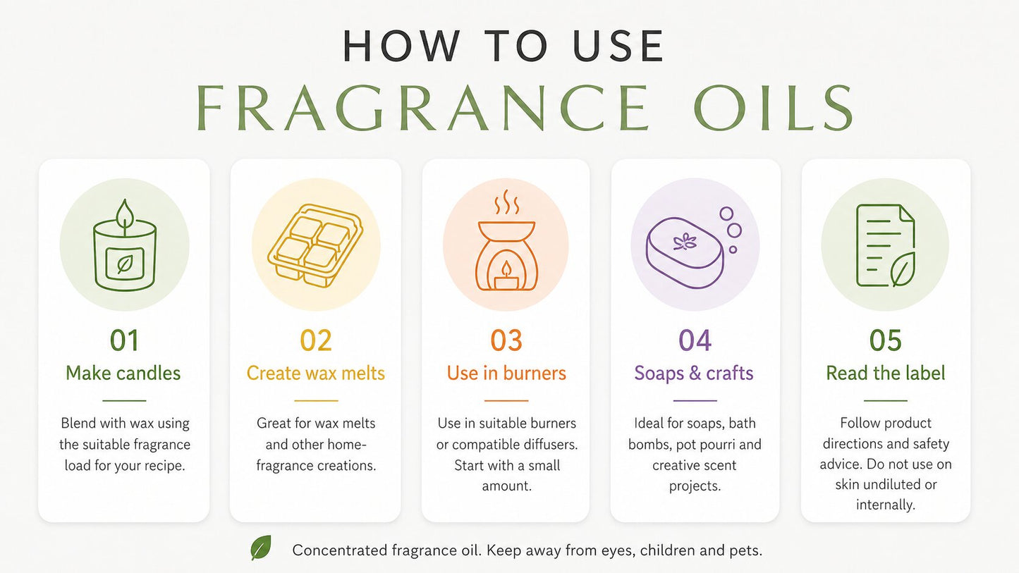 How to use fragrance oils | Aroma Energy