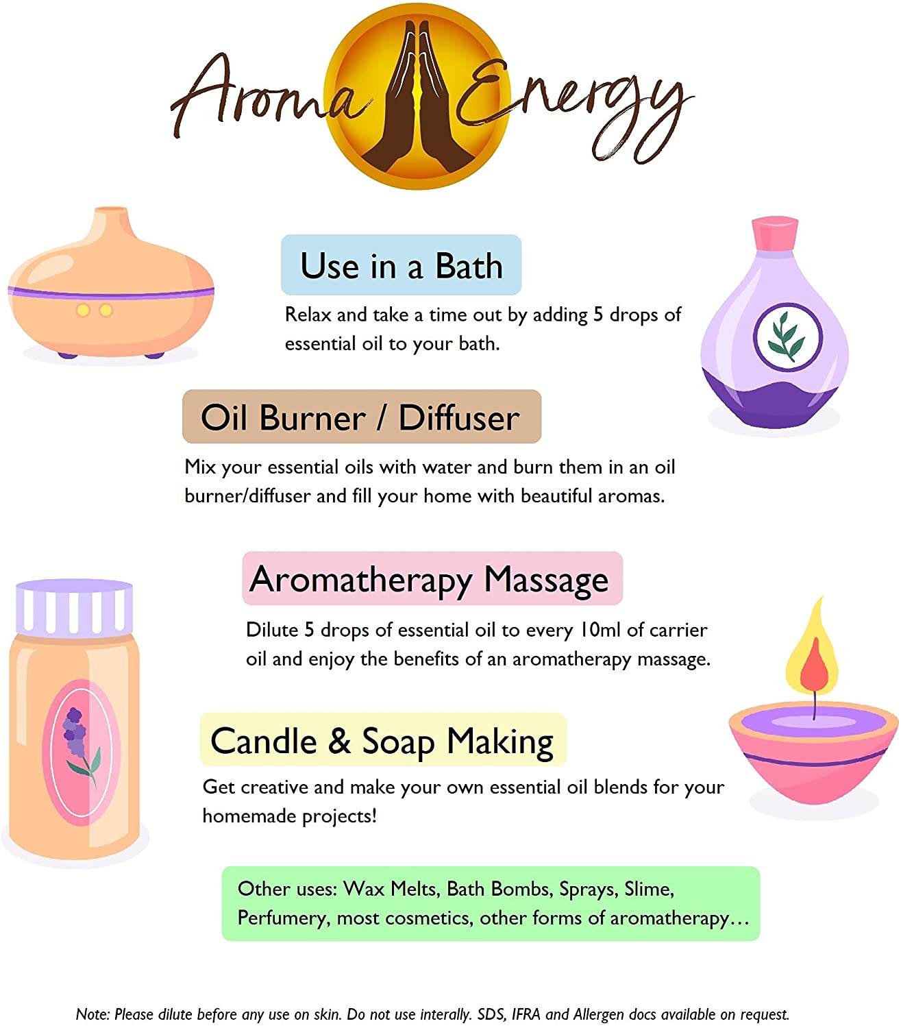 Lemon Lavender Spring & Summer Pure Essential Oil Blend - Aroma Energy